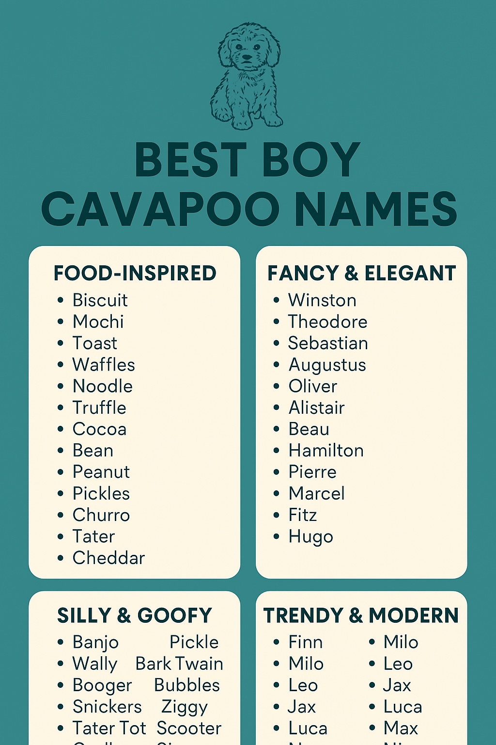 Best boy cavapoo names